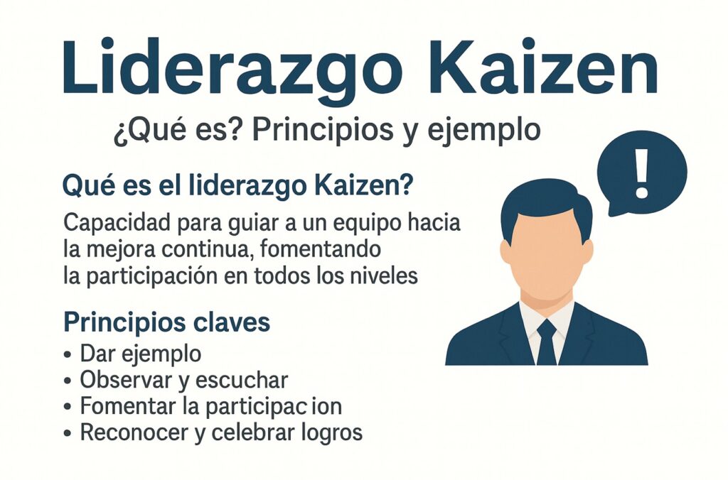 liderazgo kaizen
